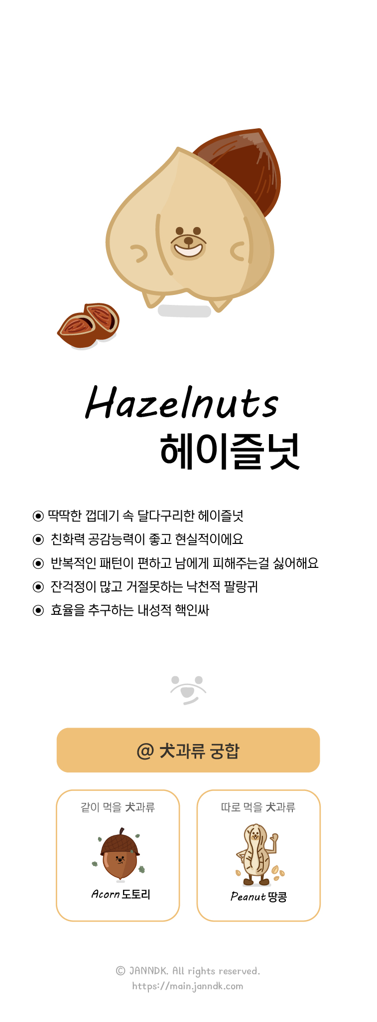 헤이즐넛