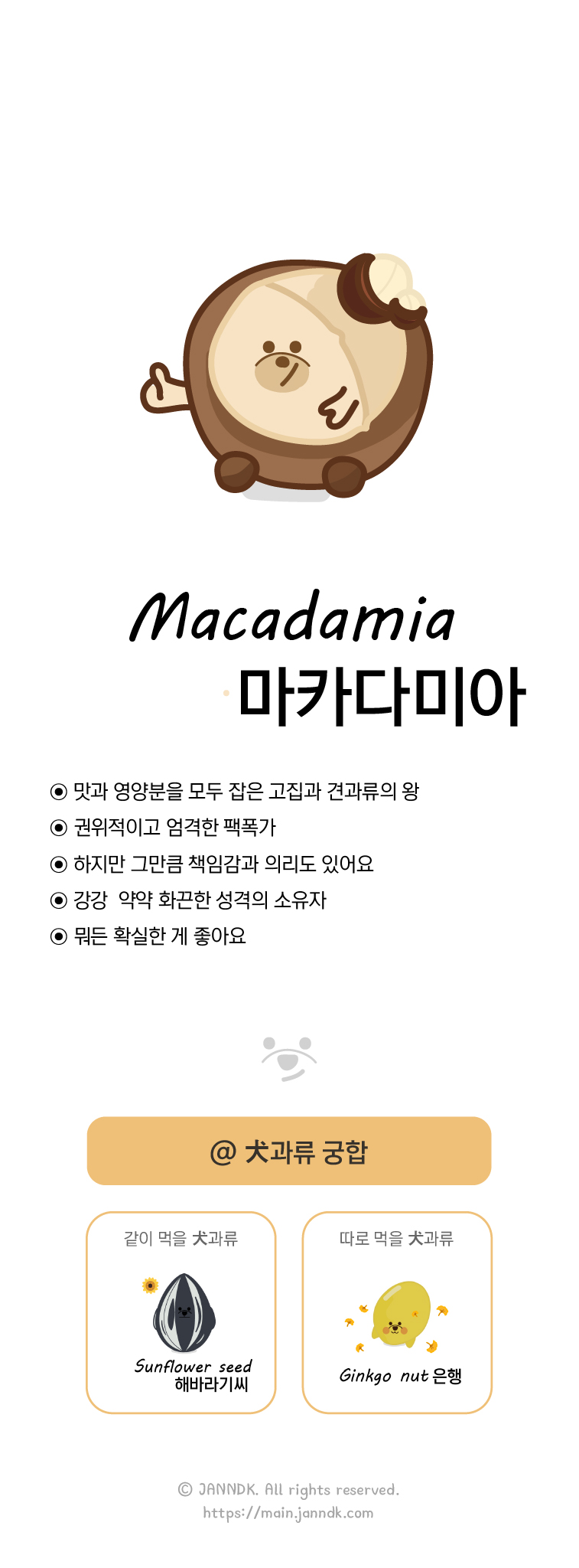 마카다미아
