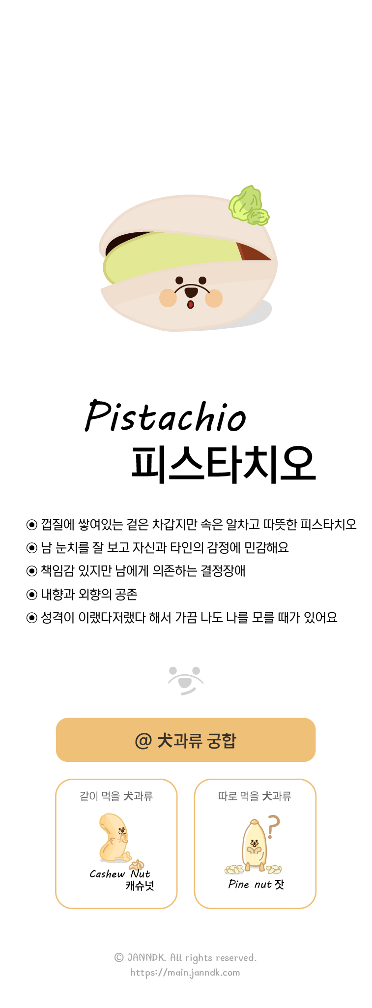 피스타치오